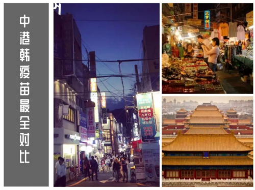 去韩国还是香港打HPV九价疫苗？超强对比先了解一下