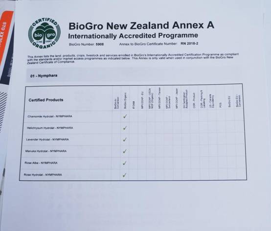 瑶纯|为什么纯露还是有机的好？