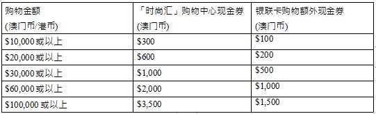 银河娱乐集团: 欢庆缤纷佳节 开启无限精彩