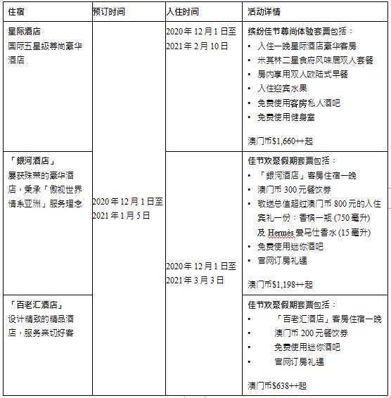 银河娱乐集团: 欢庆缤纷佳节 开启无限精彩