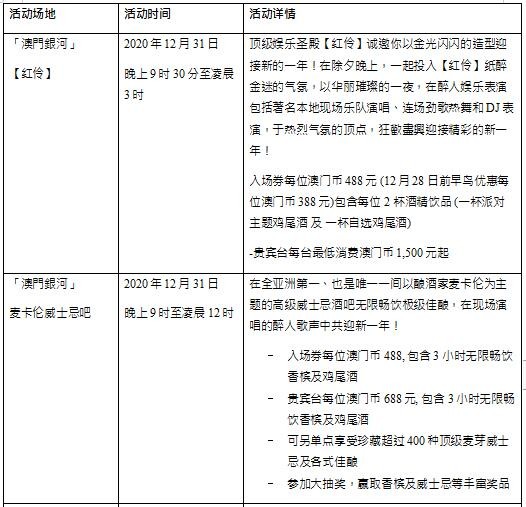 银河娱乐集团: 欢庆缤纷佳节 开启无限精彩