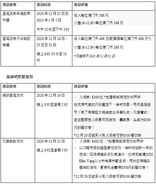 银河娱乐集团: 欢庆缤纷佳节 开启无限精彩