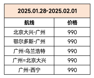 春节抢票攻略，广州出发南航国内单程机票￥290起！