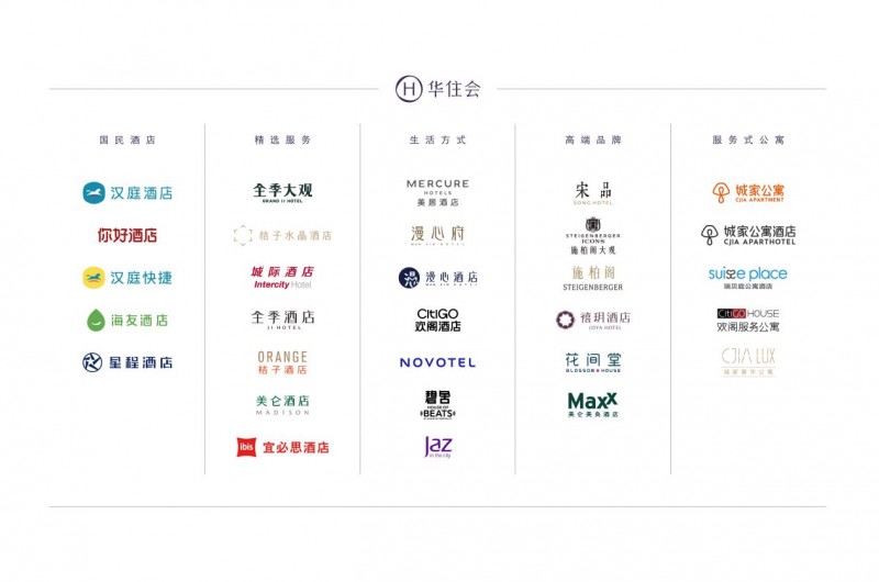 春节出行多维需求爆发！华住集团何以成为更多人的选择？