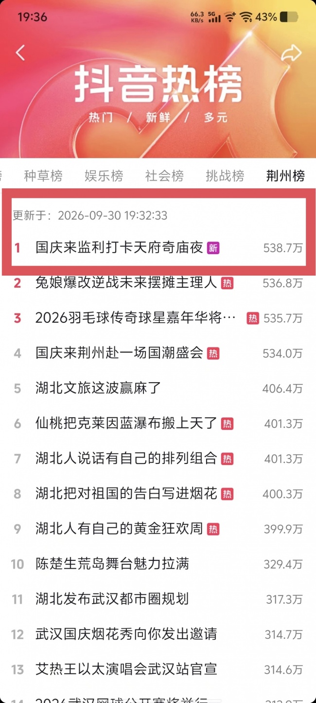戏旅营城·蝶变新生 | 亚新文化最新力作荆州监利《天府奇庙夜》国庆火爆开街！